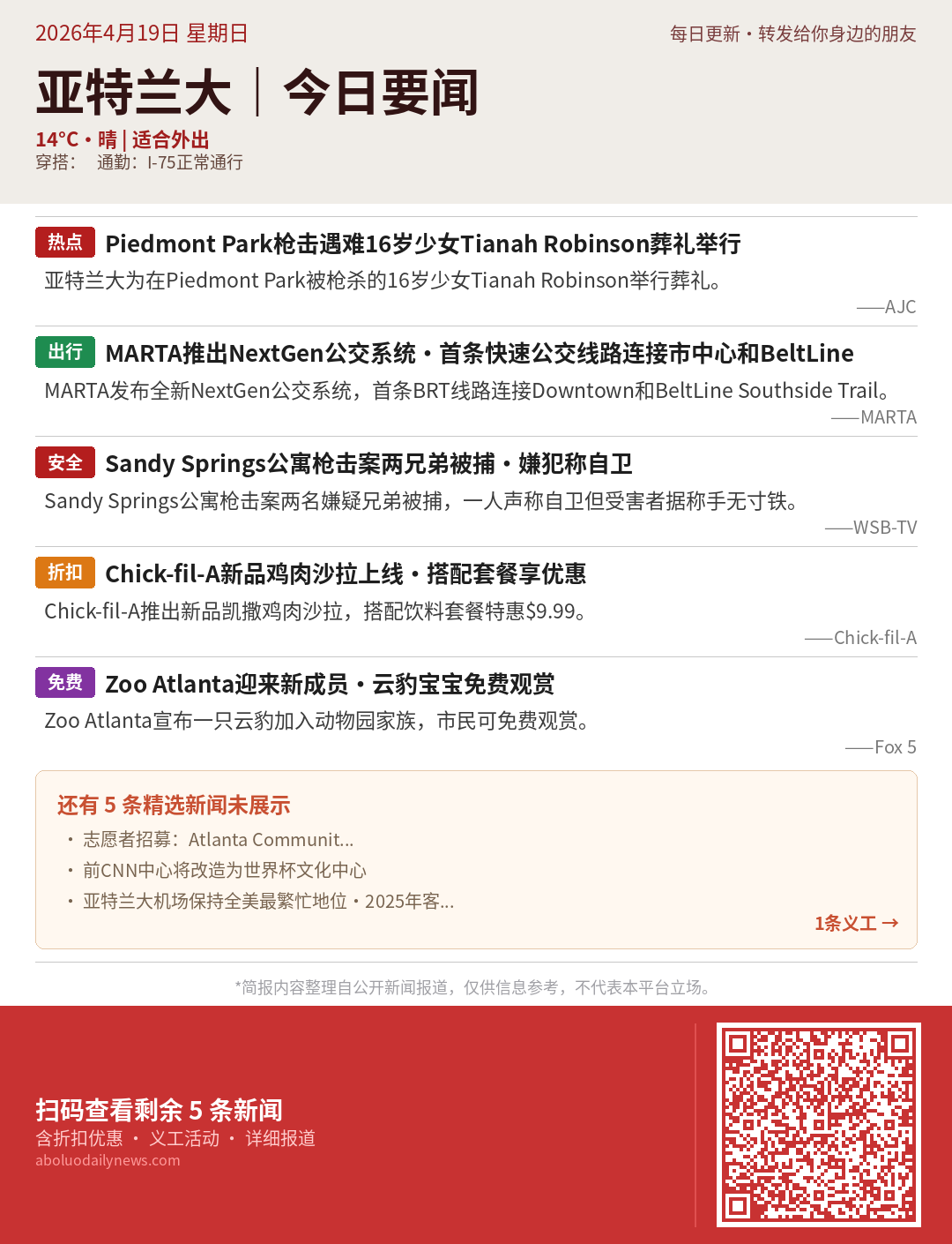 亚特兰大今日要闻