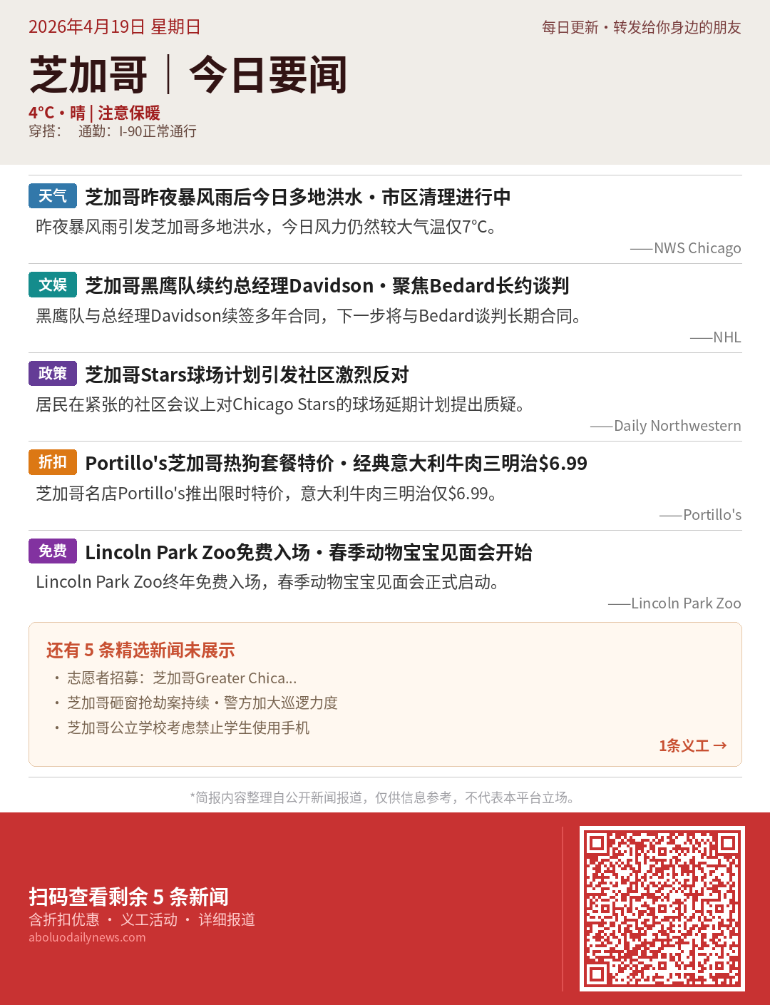 芝加哥今日要闻