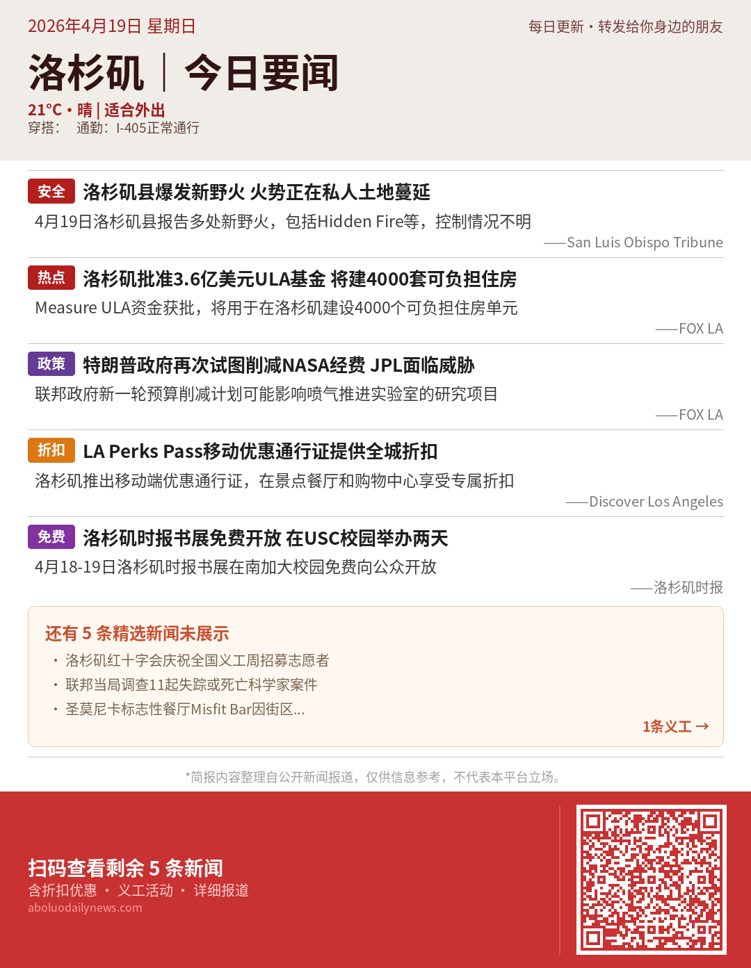 洛杉矶今日要闻