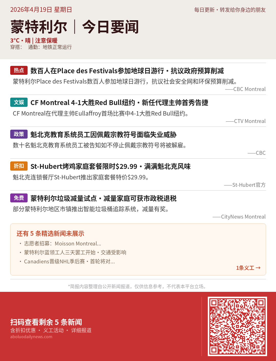 蒙特利尔今日要闻