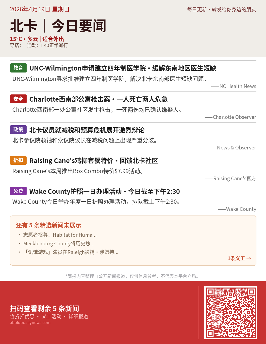 北卡今日要闻