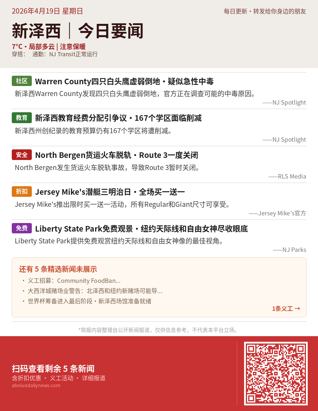 新泽西今日要闻