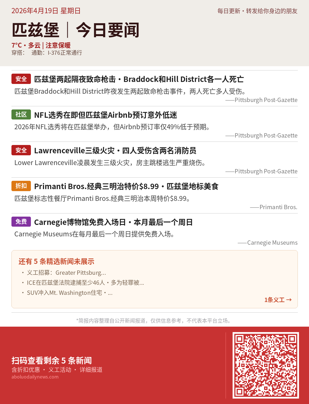 匹兹堡今日要闻