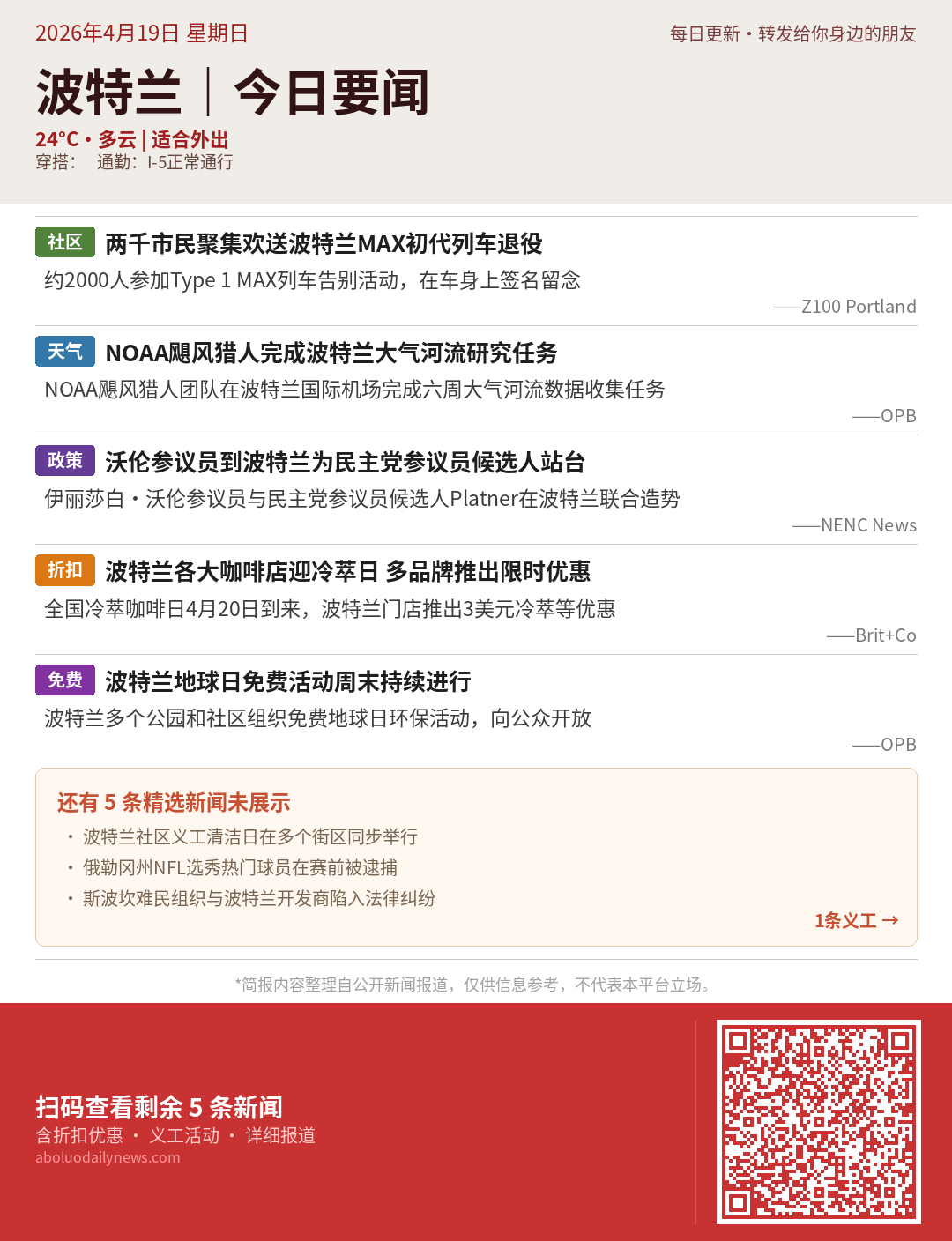 波特兰今日要闻