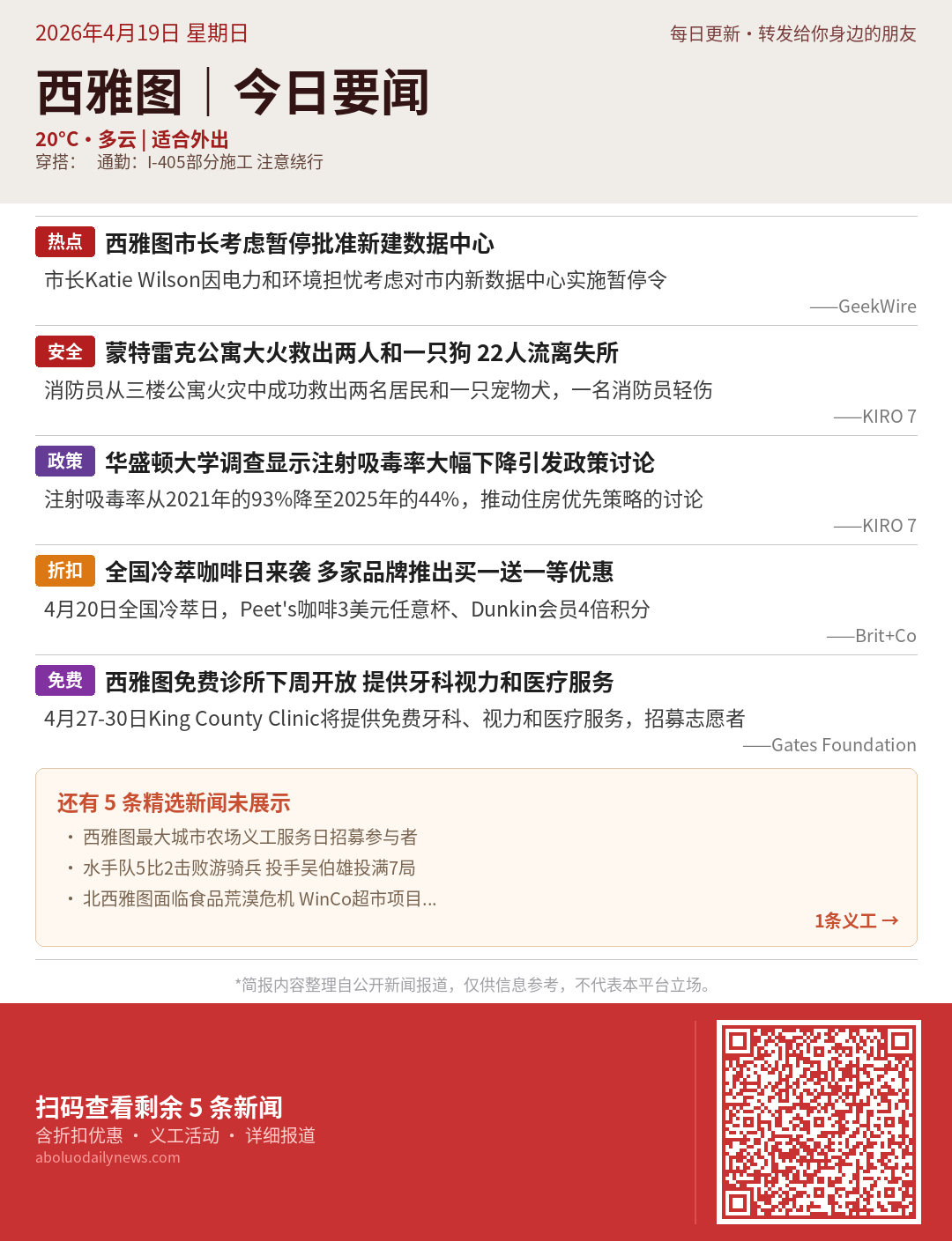 西雅图今日要闻