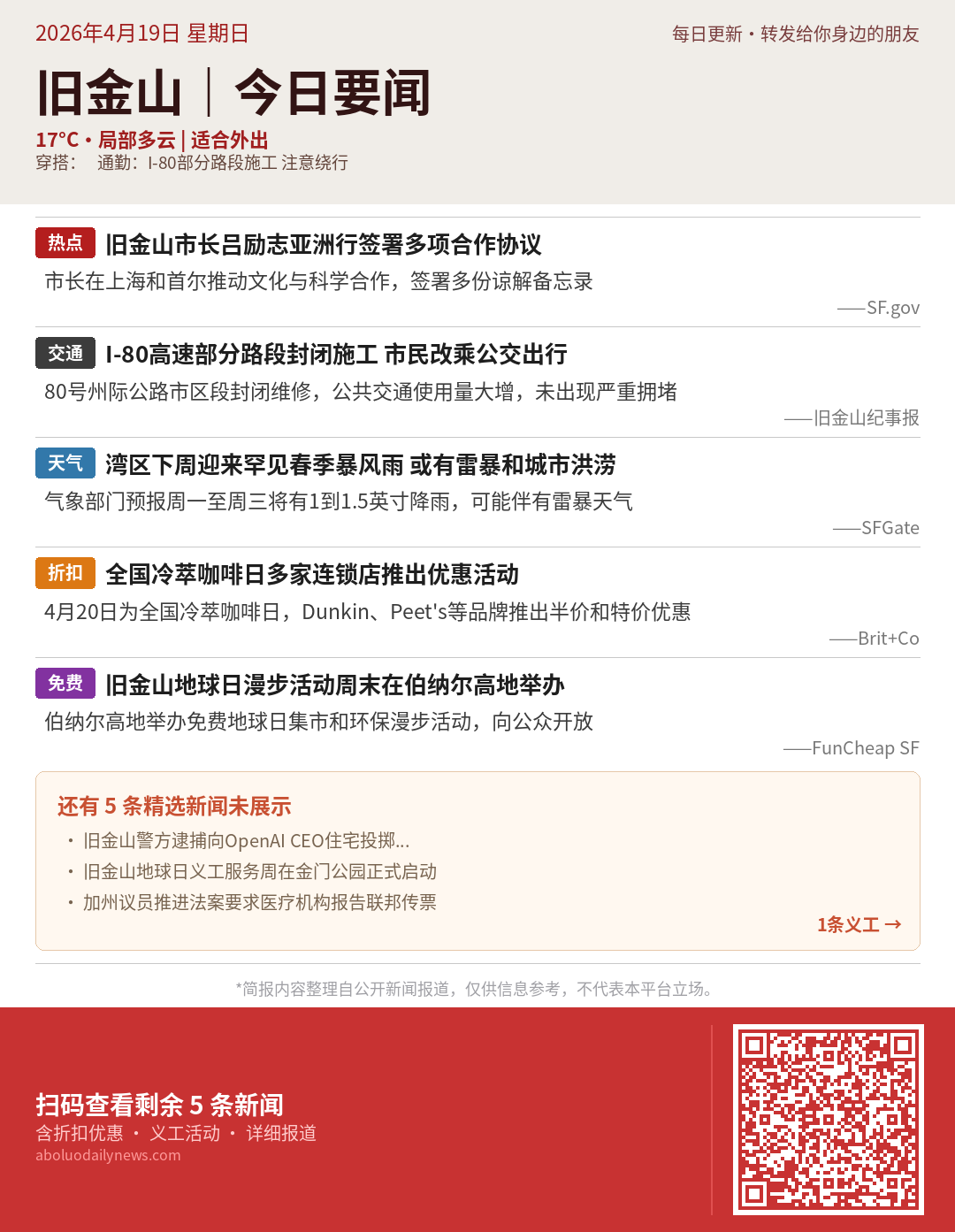 旧金山今日要闻