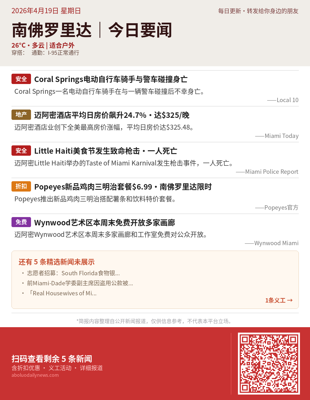 南佛罗里达今日要闻